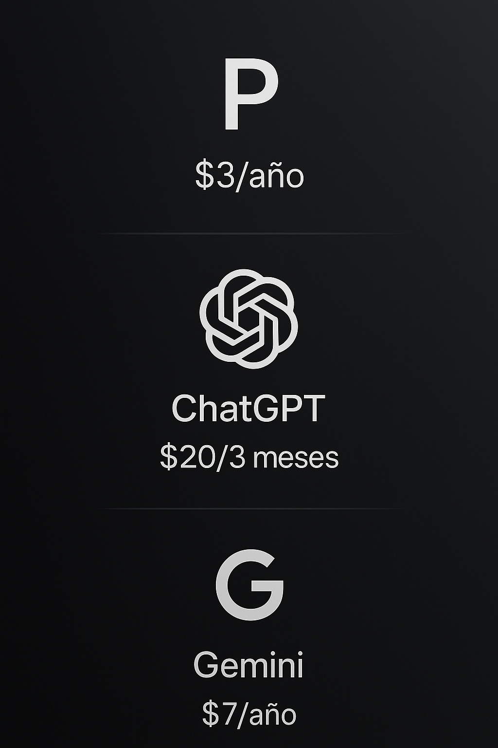 Perplexity $3/año • ChatGPT $20/3 meses • Gemini $7/año